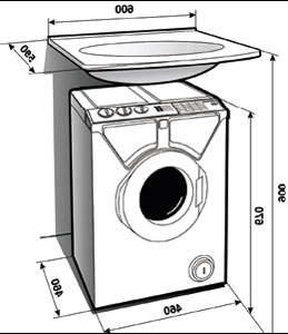 схема установки стиральной машины под раковину