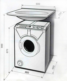 Размеры стиральной машины, установленной под раковину