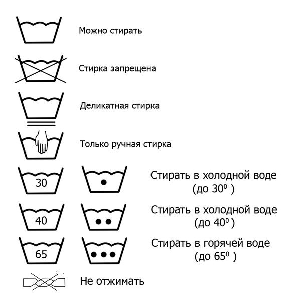 Стирка в холодной воде